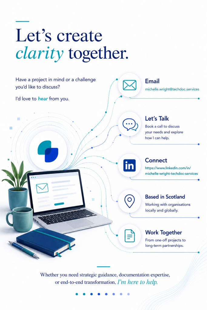 Contact infographic showing ways to get in touch, including email, calls and LinkedIn, alongside opportunities to collaborate on documentation strategy and transformation projects.